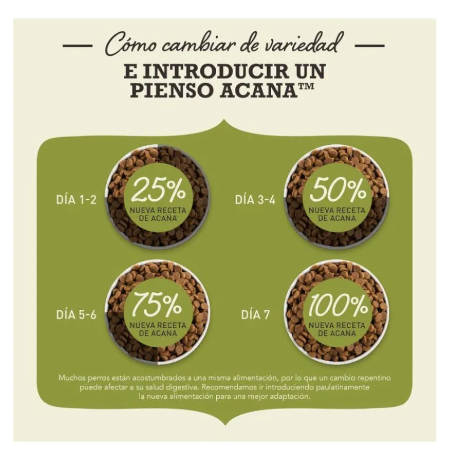 Acana Light & Fit ração para cães