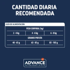 Advance Veterinary Diets Feline Urinary Sterilized Stress