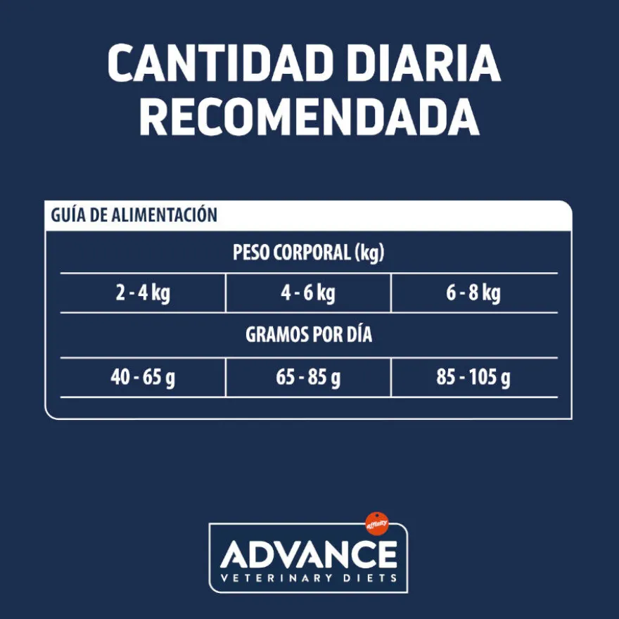 Advance Veterinary Diets Feline Urinary Sterilized Stress