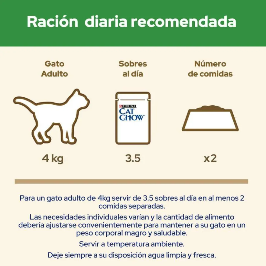 Cat Chow Sterilised Frango saquetas para gatos
