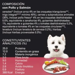 Cesar Frango e salmão frescos ração semi-húmida para cães