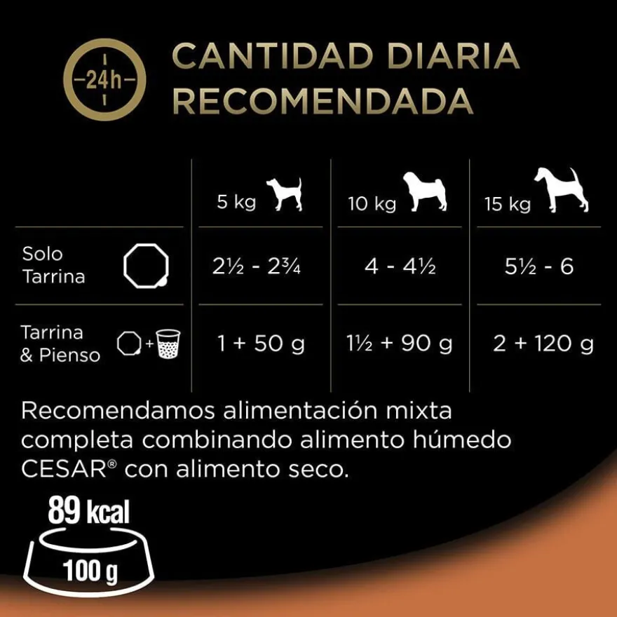 Cesar Seleção Clássicos Terrina em Patê para Cães