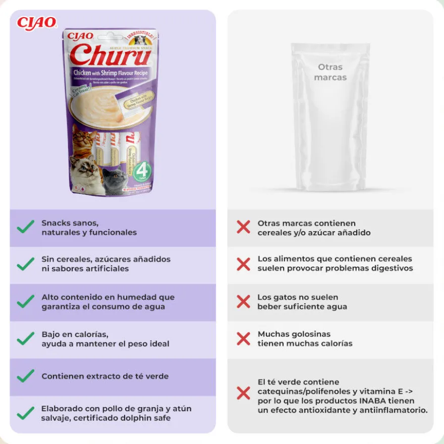 Churu Snack Cremoso de Frango com Camarão para gatos
