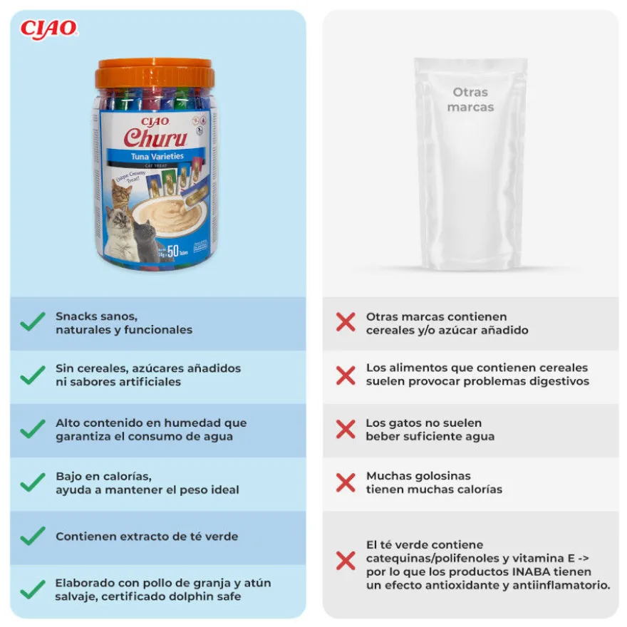 Churu Snack Cremoso Variedades de Atum para gatos