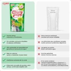 Churu Sticks Pops de Atum e Frango para gatos - Multipack 12