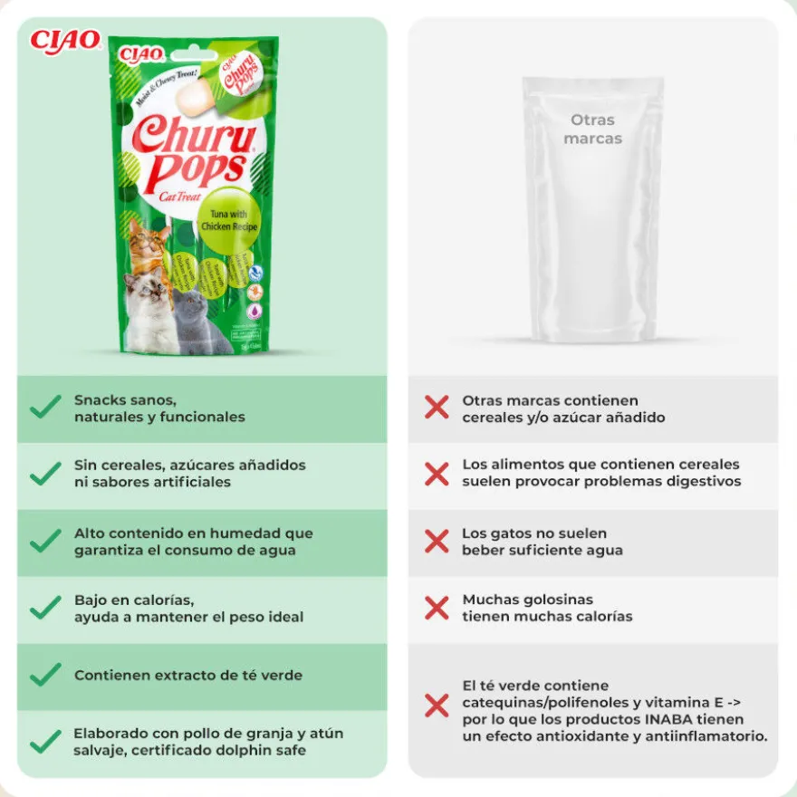 Churu Sticks Pops de Atum e Frango para gatos - Multipack 12