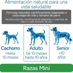 Criadores Científico light -46% de gordura Adulto Mini Ração de frango para cães