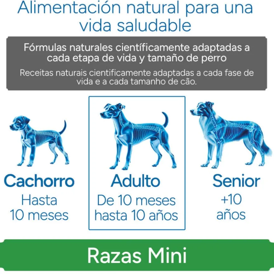 Criadores Científico light -46% de gordura Adulto Mini Ração de frango para cães