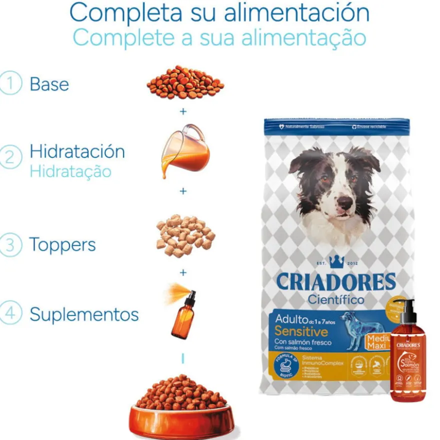 Criadores Científico Sensitive Adulto Medium-Maxi Ração de salmão para cães