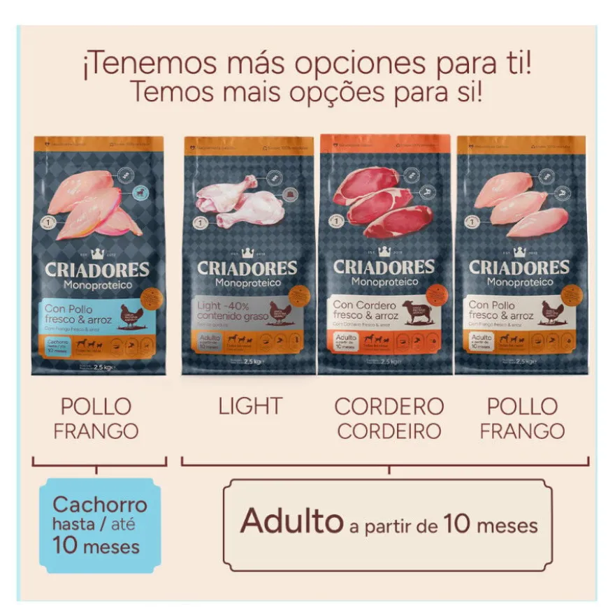 Criadores Monoproteico Puppy Ração de frango para cães