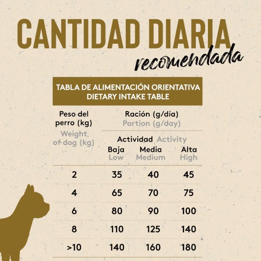 Dibaq Sense Low Grain Adult Mini Ração de Frango para cães
