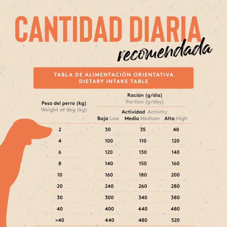 Dibaq Sense Low Grain Adult Ração de Peixe para cães