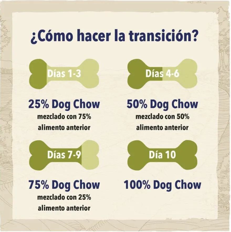 Dog Chow Light Peru ração para cães