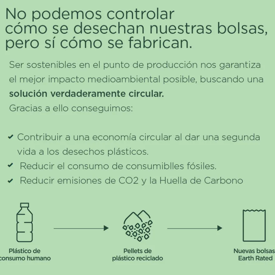 Earth Rated Easy Tie Lavanda Sacos com asas para fezes de cão