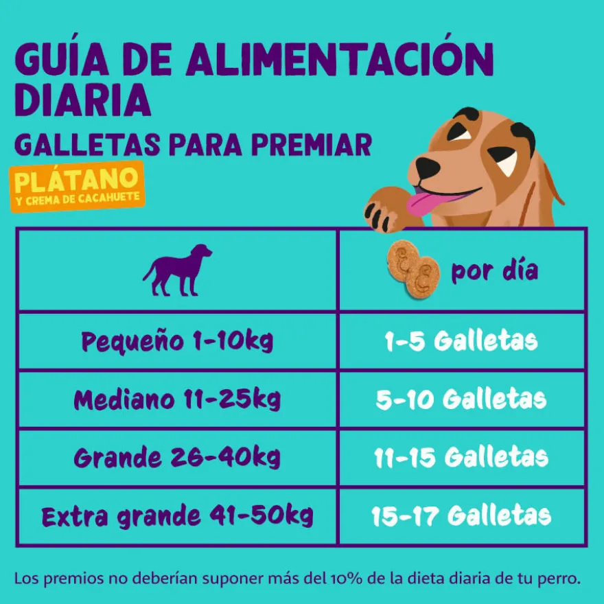Edgard & Cooper Biscoitos de Banana e Manteiga de Amendoim para cães