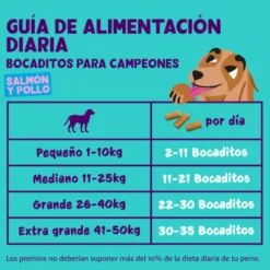 Edgard & Cooper Snacks Grandes de Salmão e Frango para cães
