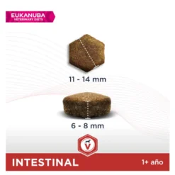 Eukanuba Veterinary Diets Intestinal ração para cães