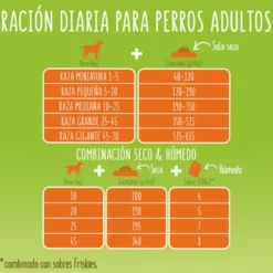 Friskies Adult Frango e Legumes ração para cães