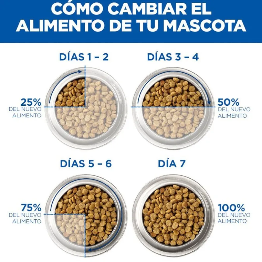 Hill's Adult Science Plan Peru lata para cães