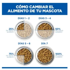 Hill's Kitten Science Plan Peixe Azul saqueta em molho