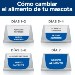 Hill's Prescription Diet Metabolic Lata de carne e vegetais para cães