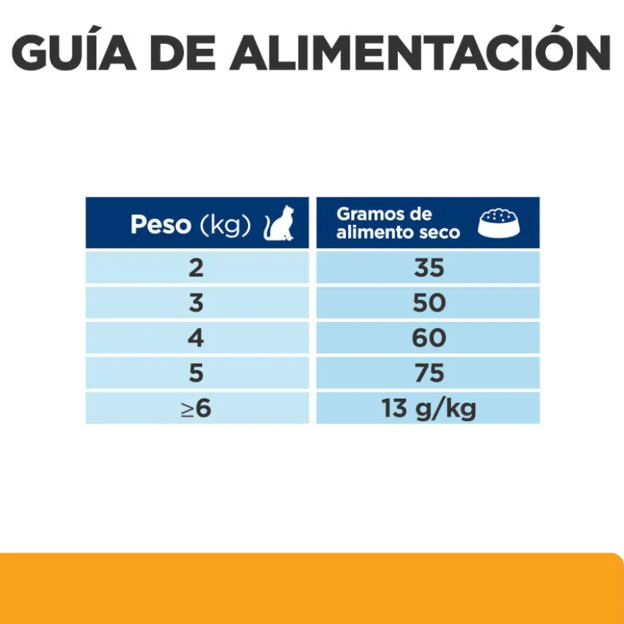 Hill's Prescription Diet Urinary Care c/d Ração de frango para gatos