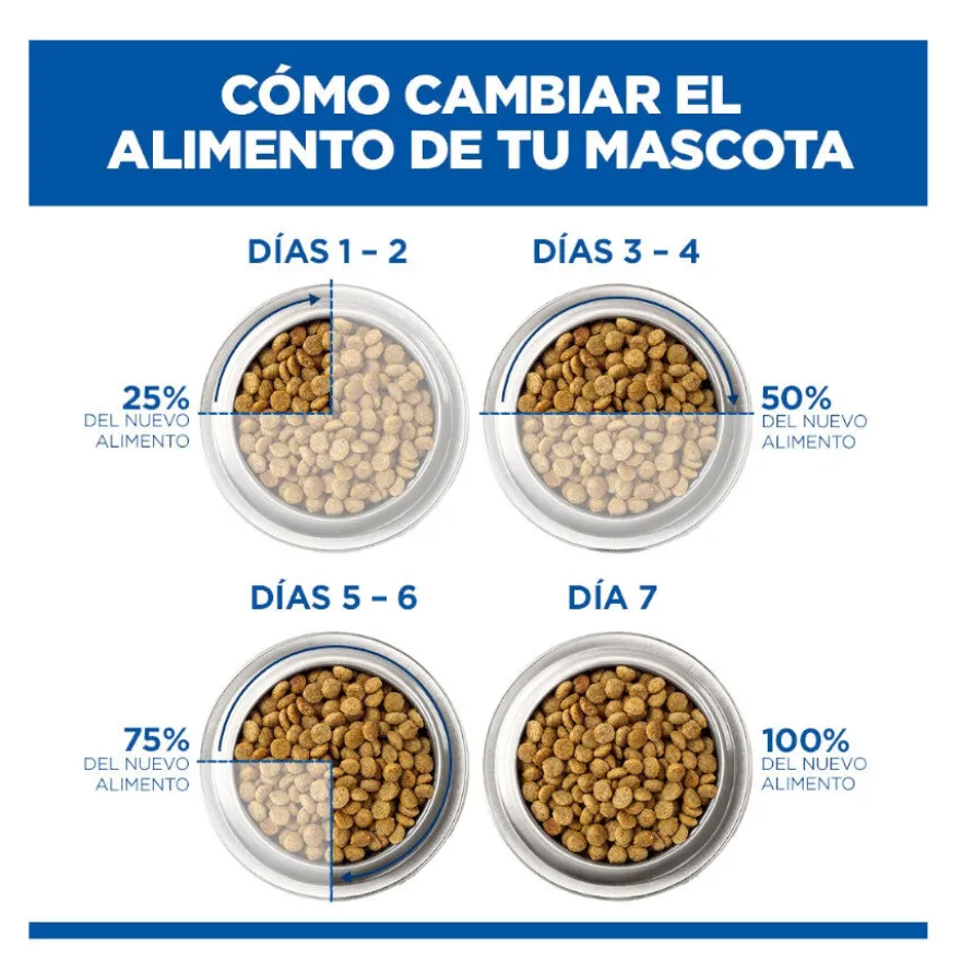 Hill's Science Plan Adult Comida húmida de vitela em saqueta para gatos