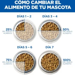 Hill's Science Plan Puppy Comida húmida para cachorro