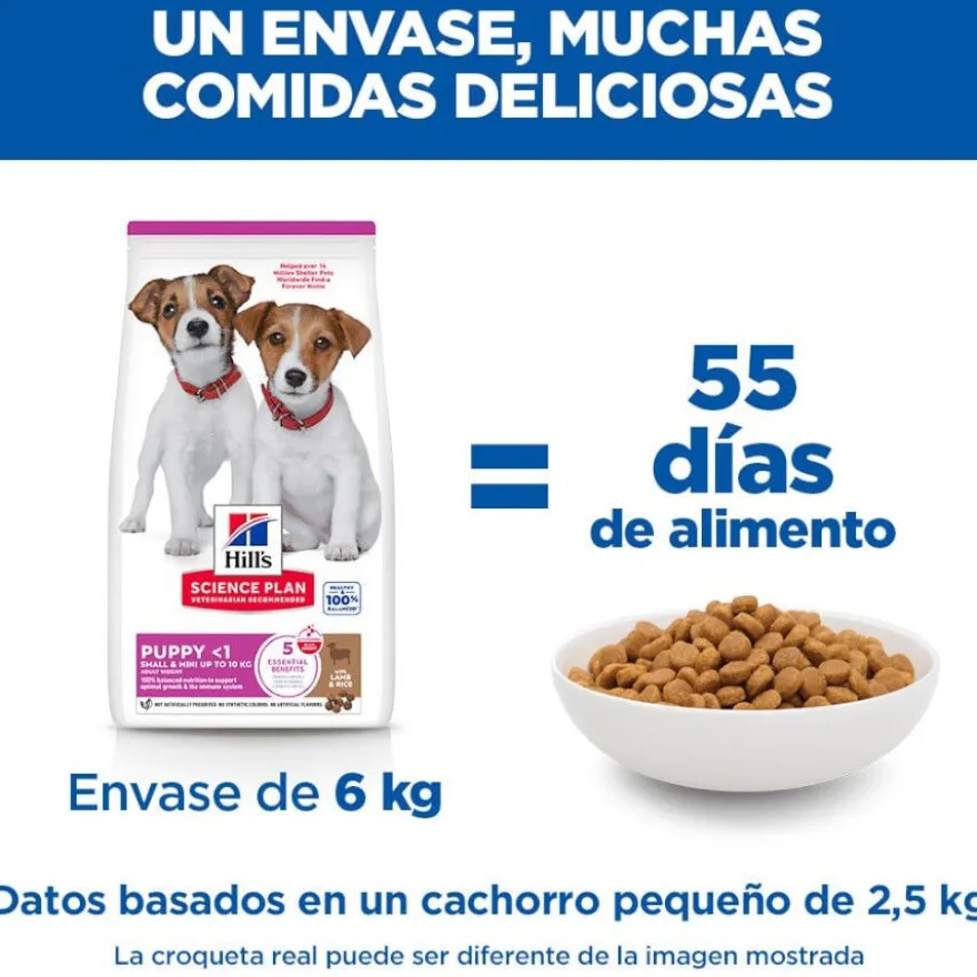Hill's Science Plan Ração de cordeiro e arroz para cachorros de raças pequenas e mini