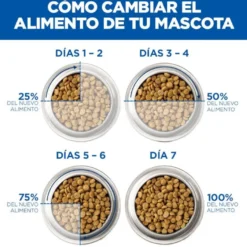Hill's Science Plan Ração de frango para cães adultos de raça mini