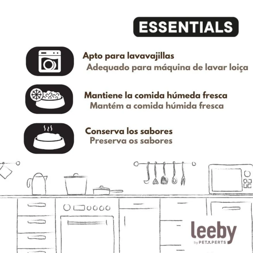 Leeby Tampa para Comedouro Azul para cães e gatos
