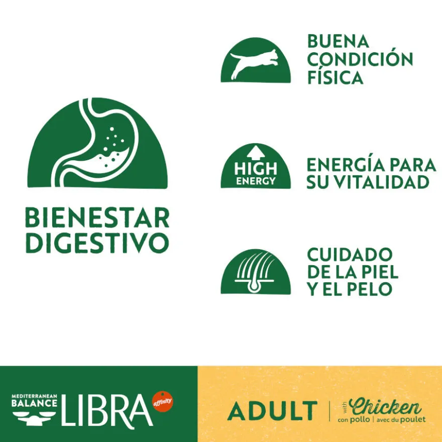 Libra Adult Frango ração para cães