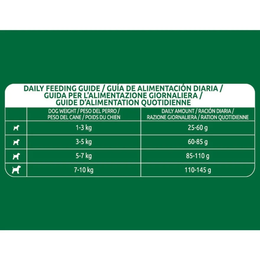 Libra Adult Mini Frango ração para cães