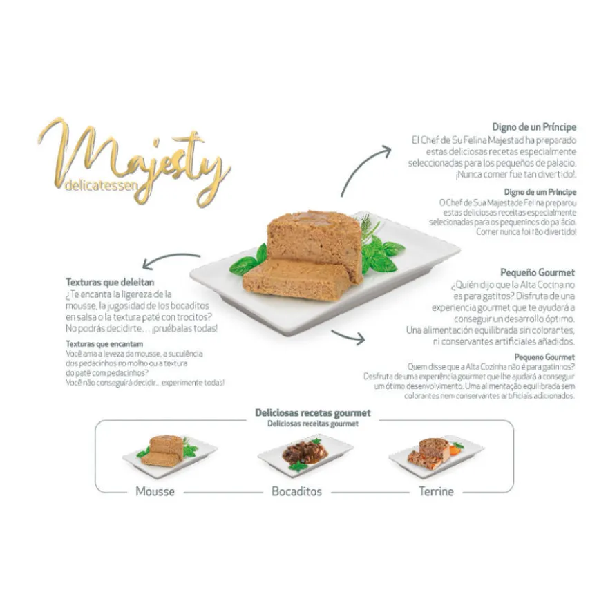 Majesty Kitten Mousse de Frango e Peru em lata para gatinhos