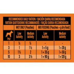 Nature's Variety Adult Mini Patê saqueta para cães