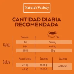 Nature's Variety Healthy Grains Kitten Peixe Branco ração para gatos