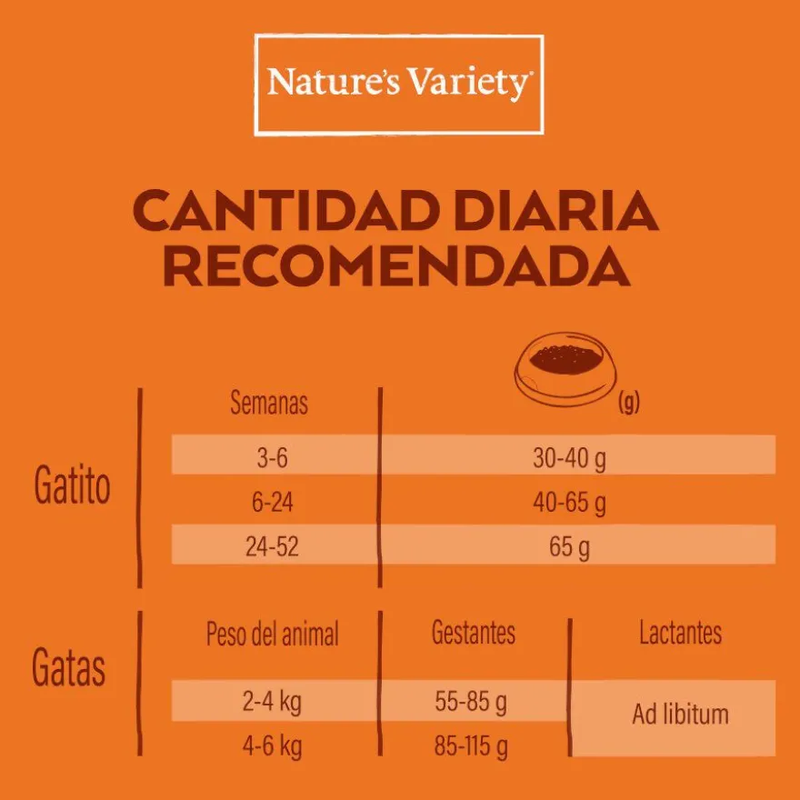 Nature's Variety Healthy Grains Kitten Peixe Branco ração para gatos
