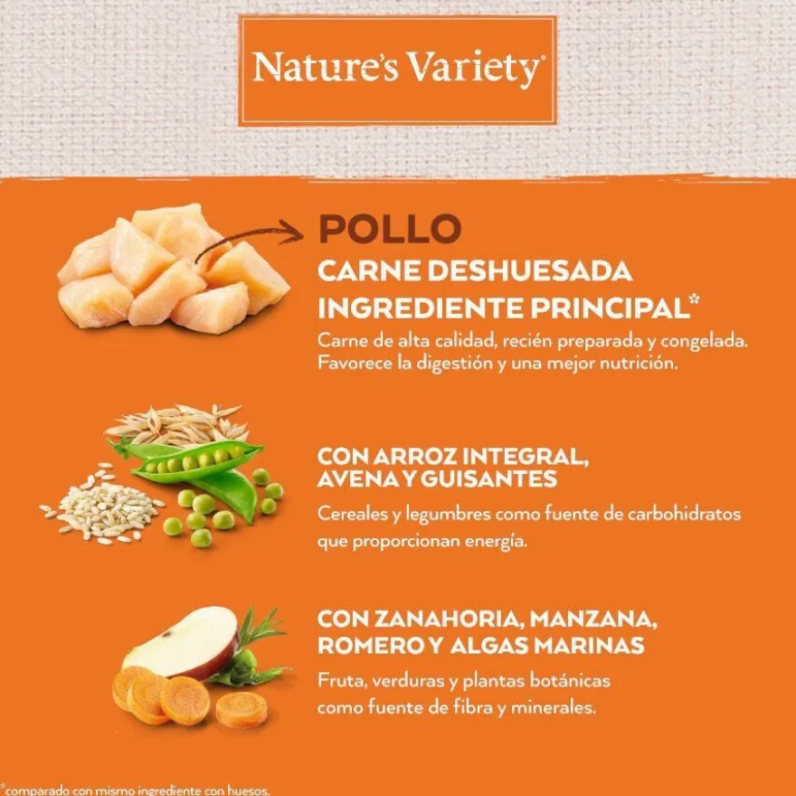 Nature's Variety Healthy Grains Adult Mini Frango ração para cães