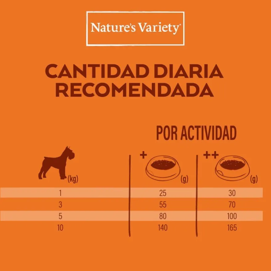 Nature's Variety Healthy Grains Adult Mini Peixe Branco ração para cães