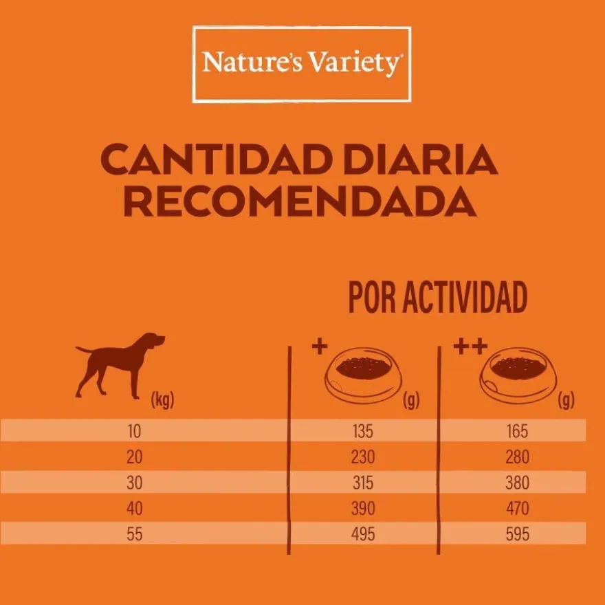Nature's Variety No Grain Adult Medium Maxi Salmão ração para cães