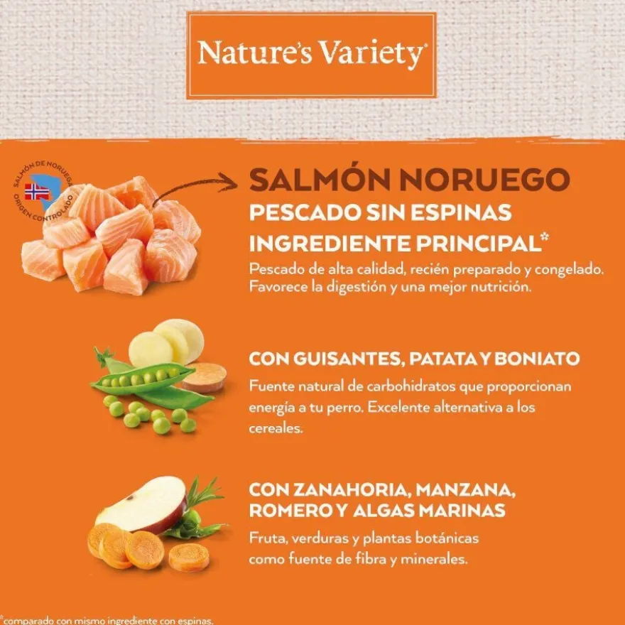 Nature's Variety No Grain Adult Medium Maxi Salmão ração para cães