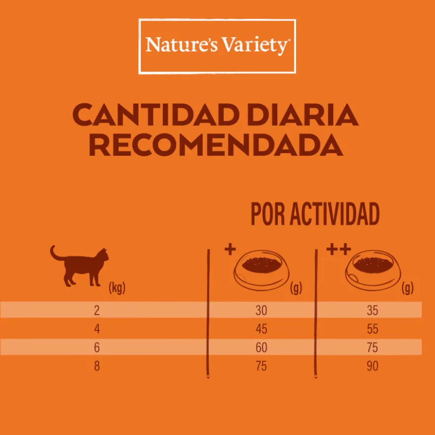 Nature's Variety No Grain Adult Sterilized Ração de peru para gatos esterilizados