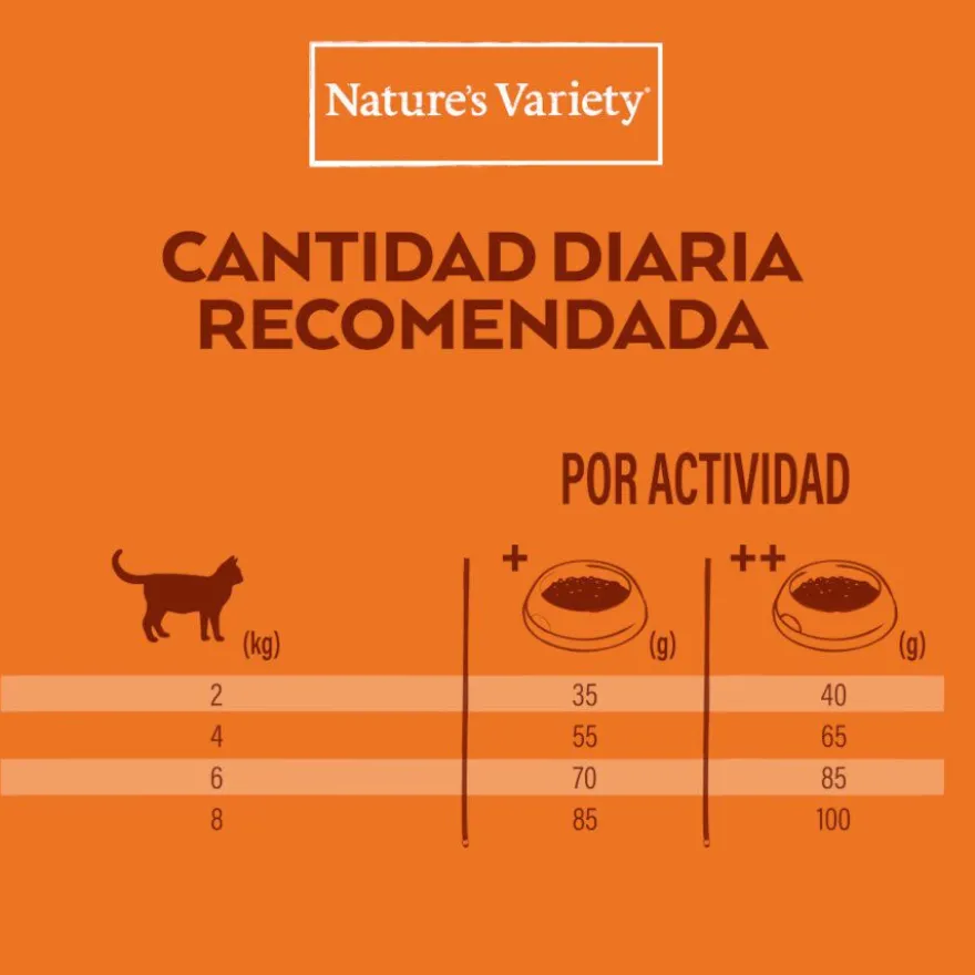 Nature's Variety No Grain Adult Salmão da Noruega ração para gatos
