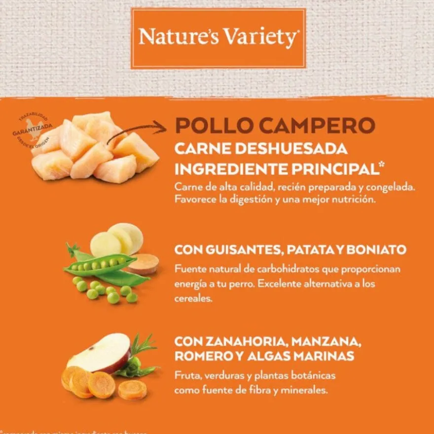 Nature's Variety No Grain Adult Mini Frango ração para cães