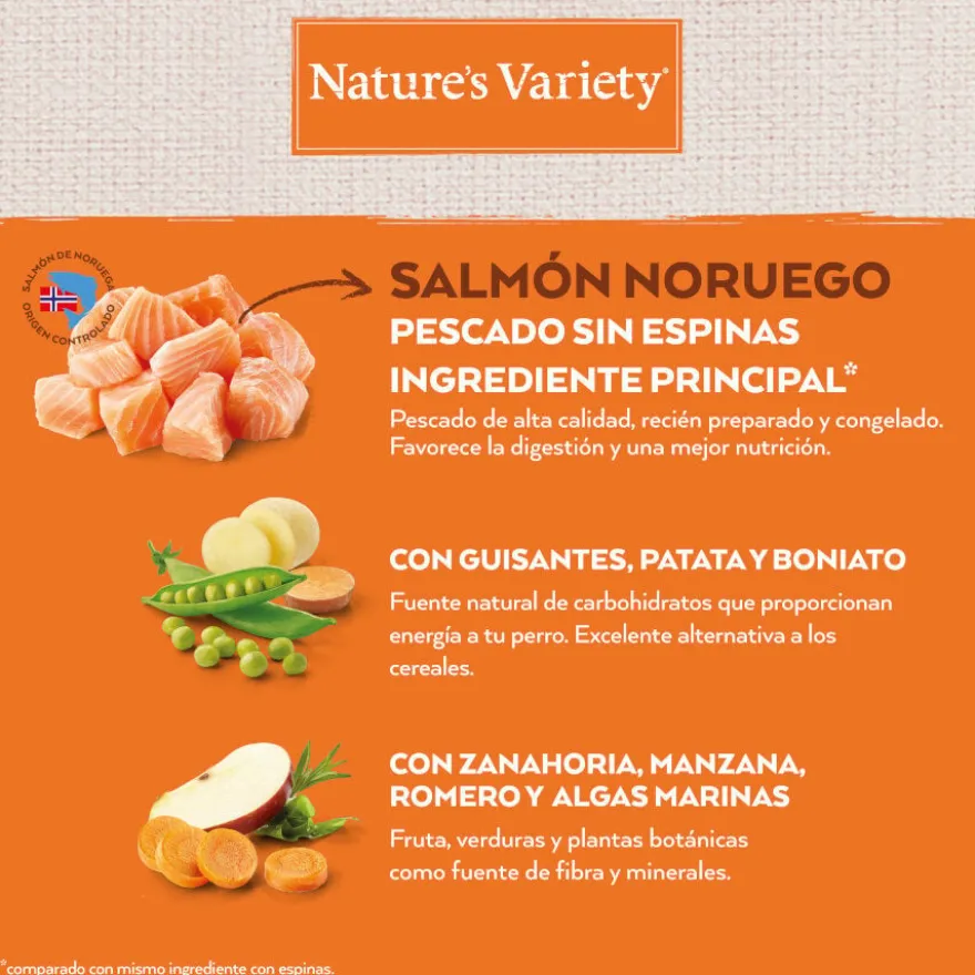 Nature's Variety No Grain Puppy Medium Maxi Ração de salmão para cachorros