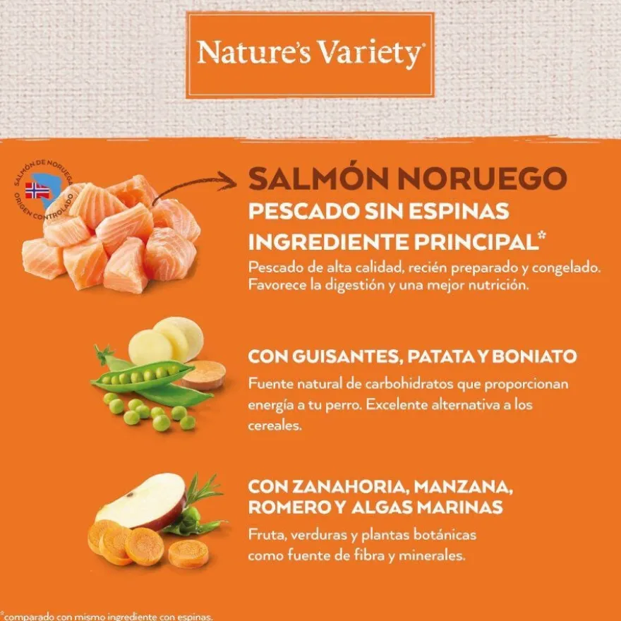 Nature's Variety Original Adult Mini Salmão ração para cães