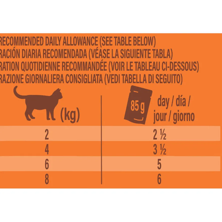Nature's Variety Pedaços de Atum Saquetas com molho para gatos