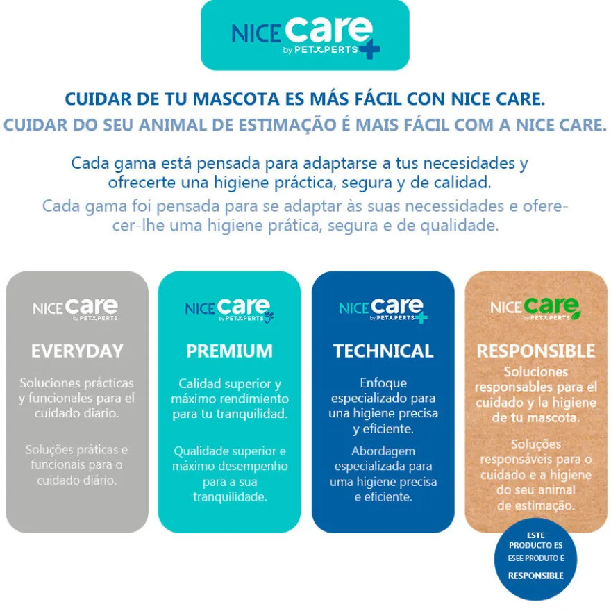 Nice Care Eco Caixa de areia Micia azul para gatos