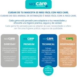 Nice Care Empapadores Monitorização de Saúde para cães