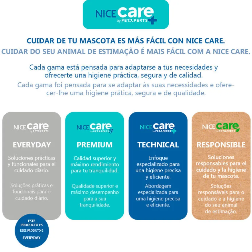Nice Care Recolhedor de fezes dobravel para cães e gatos